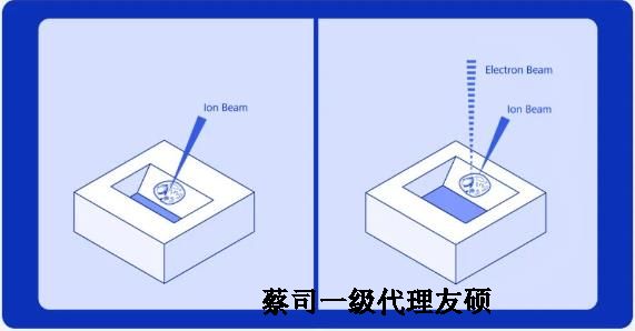 丰都扫描电子显微镜